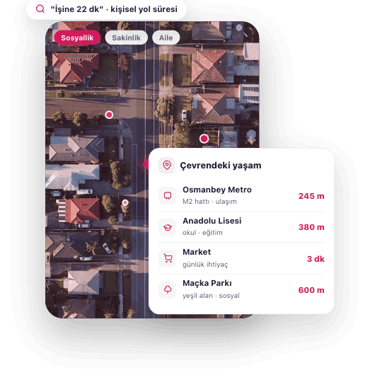 Çevredeki yaşam noktaları ve mesafeleri — metro, okul, market, park
